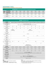 YANAN DEUTZ SERIES GENERATOR SETS - 3