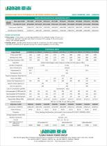 YANAN MTU SERIES GENERATOR SETS(50HZ) - 4