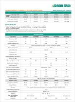 YANAN MTU SERIES GENERATOR SETS(60HZ) - 3