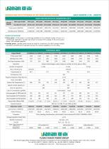 YANAN MTU SERIES GENERATOR SETS(60HZ) - 4