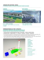 YANAN POWER PLANT CATALOGUE - 3