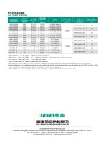 YANAN POWER PLANT CATALOGUE - 6