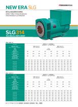 YANAN SLG 314 SERIES ALTERNATOR - 1