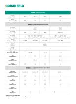 YANAN T Series DC Generator for Telecom Base Station - 2