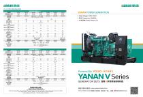 YANAN VOLVO SERIES GENERATOR SETS - 1