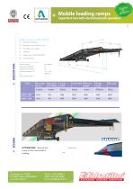 Mobile loading ramp - 5