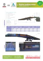 Mobile loading ramp - 9