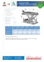 Scissor lifts - 11