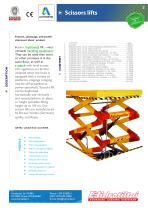 Scissor lifts - 2