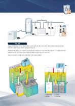 Auto Drain Trap & Oil-Water Separator - 3