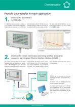 Catalogue for measuring professionals 2014 / 2015 - 11