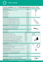 Catalogue for measuring professionals 2014 / 2015 - 8