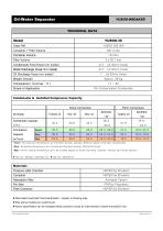 YUSOO BREAKER TECHNICAL DATA - 8