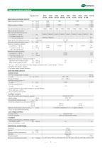 BMS15.18-3