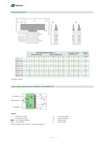 BMS15.18-6
