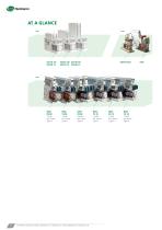 CONTACTORS Type BMS09.15 / BMS18.15 BMS09.18 / BMS18.18-10