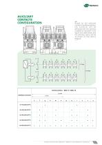 CONTACTORS Type BMS09.15 / BMS18.15 BMS09.18 / BMS18.18-7