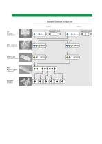 Earthing switches and safety philosophy-2