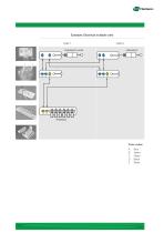 Earthing switches and safety philosophy-3