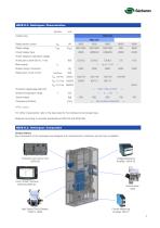 MBS - Secheron - PDF Catalogs | Technical Documentation | Brochure