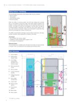 MBS (IEEE/ANSI standards)-4