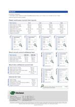 MBS (IEEE/ANSI standards)-8