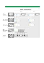 Safety based on key interlocking-2