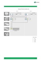 Safety based on key interlocking-3