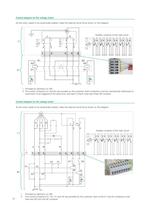 SW series-10