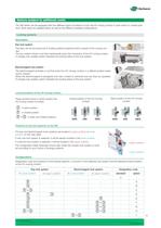 SW series-11