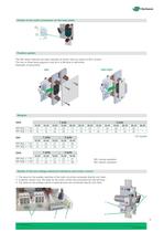 SW series-9