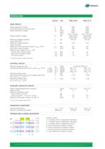 XMS 40.08-3