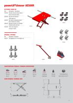powerLIFT&move-2