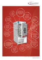 CLIMATIC CHAMBER (- 40 °C …+ 180 °C) - 2