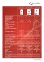CLIMATIC CHAMBER (- 40 °C …+ 180 °C) - 5