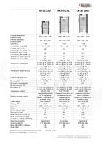 CLIMATIC CHAMBER (- 40 °C …+ 180 °C)-5