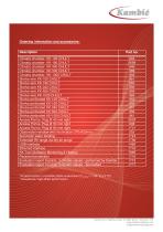 CLIMATIC CHAMBER (- 75 °C …+ 180 °C) - 6