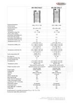 CLIMATIC CHAMBER (- 75 °C …+ 180 °C)-5