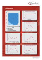 FAST CLIMATIC CHAMBER 5 °C/min (- 40 °C …+ 180 °C) - 3