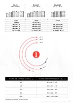 Kambic Metrology equipment - general catalog-23