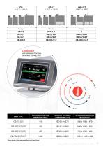 Kambic Metrology equipment - general catalog-9
