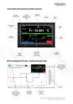 MICRO CALIBRATION BATHS-4