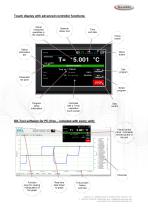 TEMPERATURE CHAMBERS (- 40 °C …+ 180 °C)-3