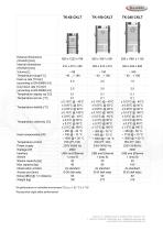 TEMPERATURE CHAMBERS (- 40 °C …+ 180 °C)-5