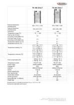 TEMPERATURE CHAMBERS (- 75 °C …+ 180 °C)-5