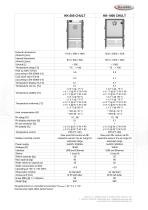 Ultra low temperature (- 75 °C …+ 180 °C)-6