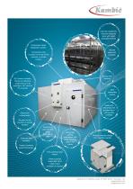 Walk-in Climatic Chambers-2