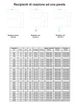 Contenitori Dewar di forma cilindrica - 10