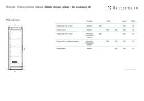 Top safety for fl ammable hazardous substances - 4