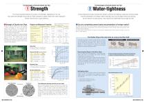 Ductile iron pipe-3